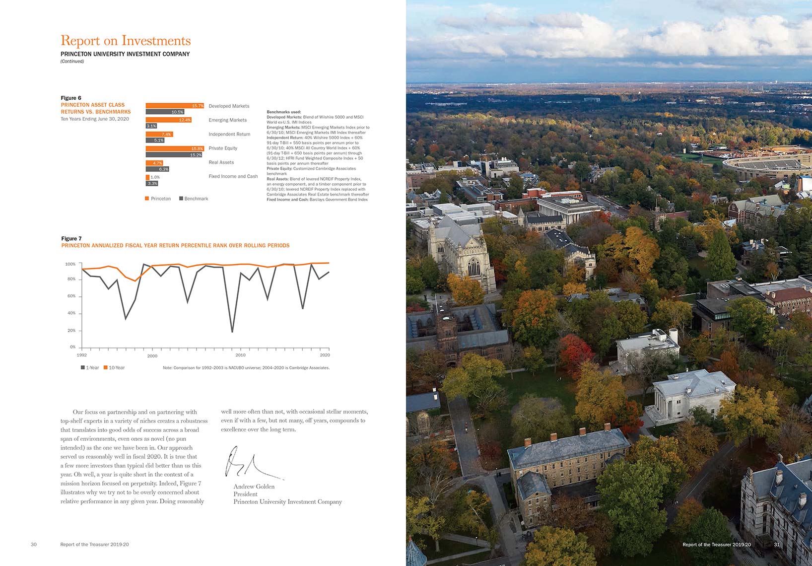Report on Investments, Report of the Treasurer 2019-20 Princeton University
